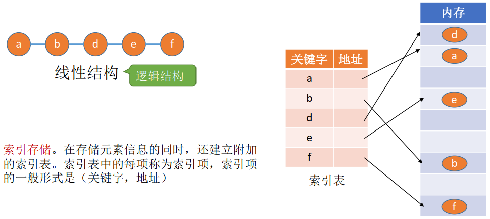 image-20220503194241801