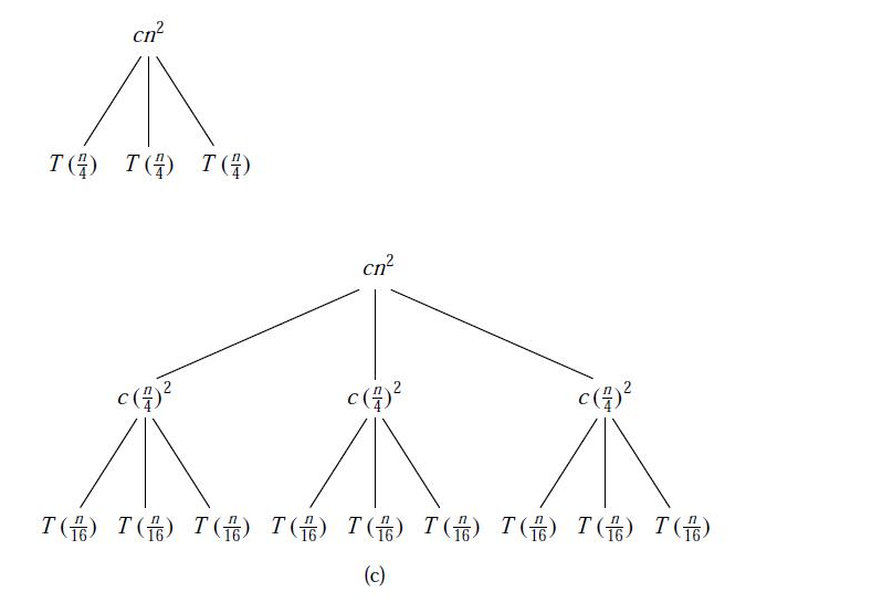 1582339-20190426170215433-901593597.png