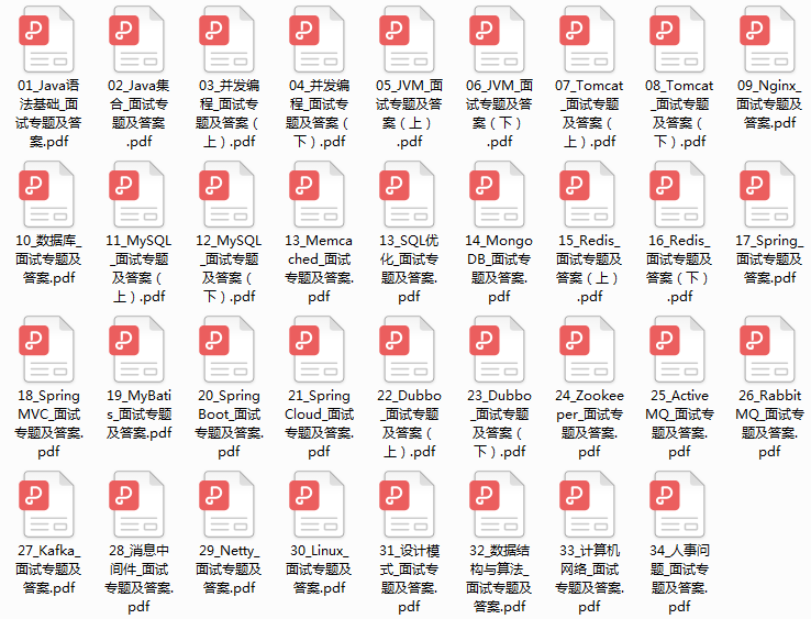 程序员:平安Java岗面试耗尽了我毕生所学,想了想,还是去阿里吧