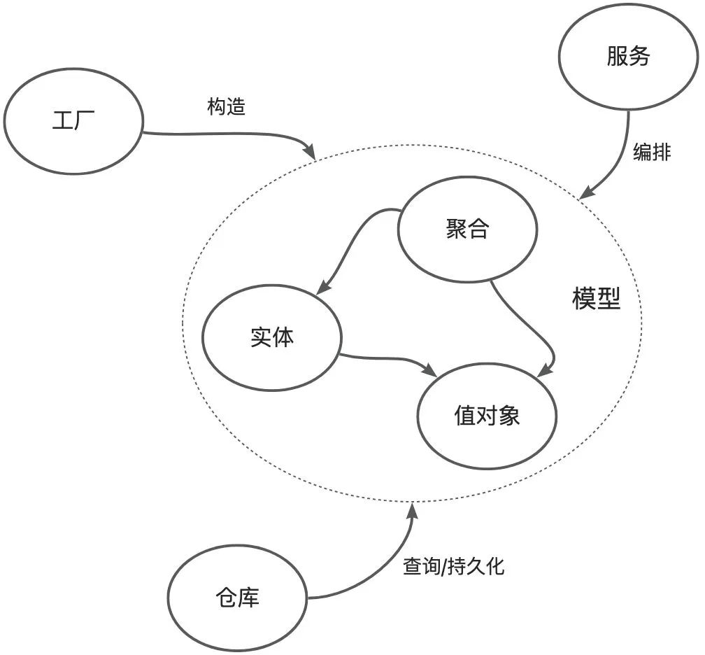 e509801a43531ce46bf4adbac6b02569.jpeg