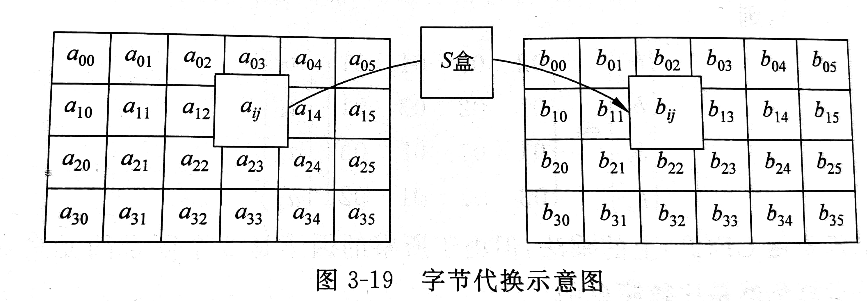 image-20211013214547286