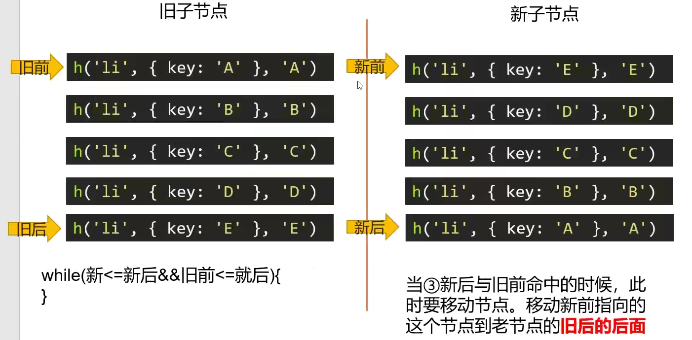 image-20220404102726339