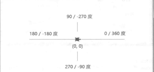 1760527-20200308214528484-170329721.png