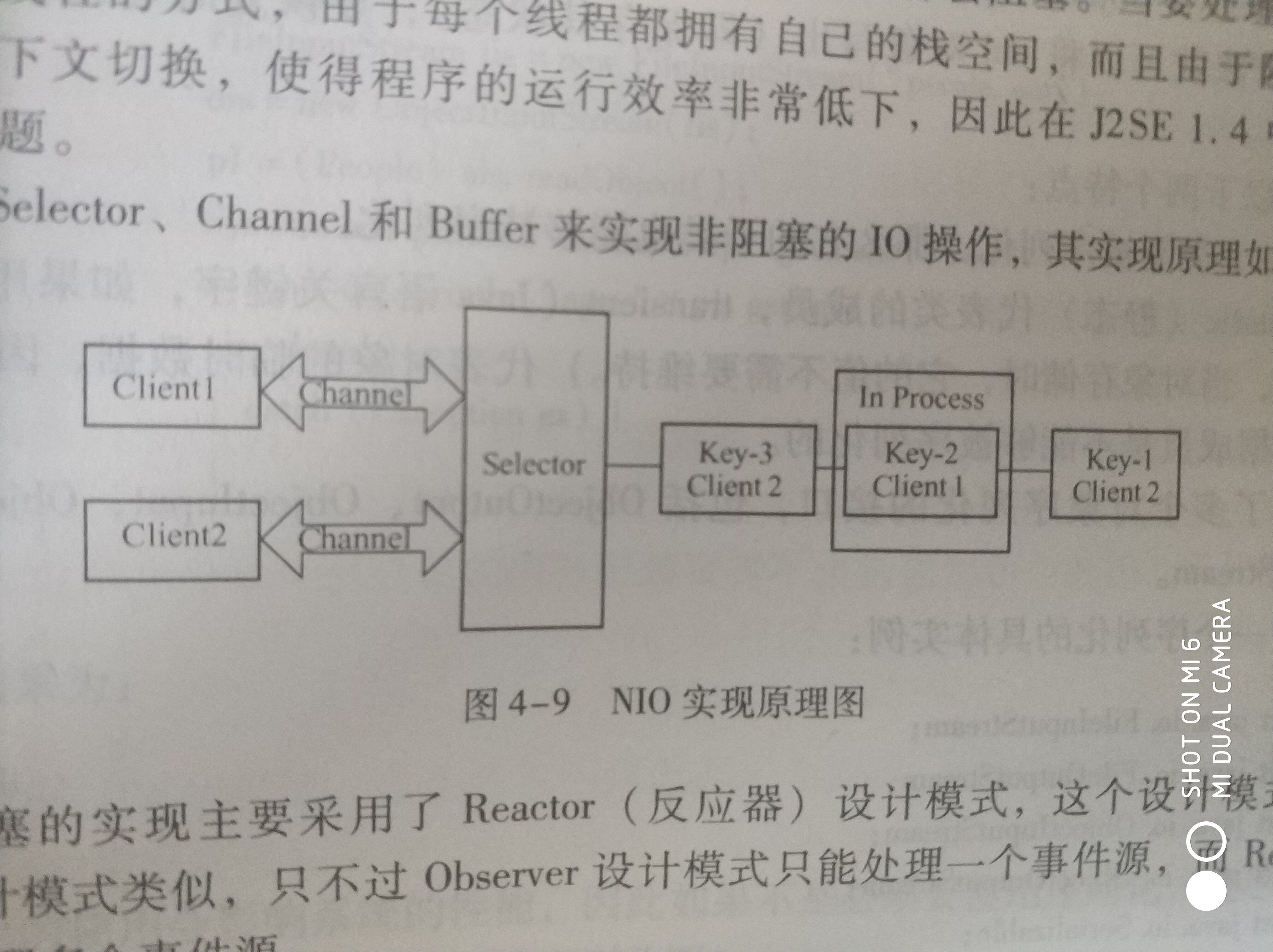 这里写图片描述