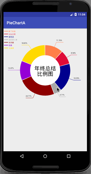 7d2ced1e11e8b7bf7817890045b449ab.gif
