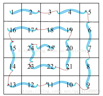 这里写图片描述