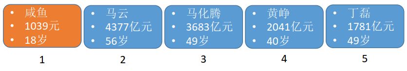 image-20220504095956167