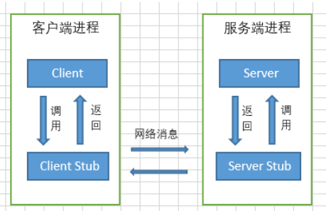 image-20231125113114930