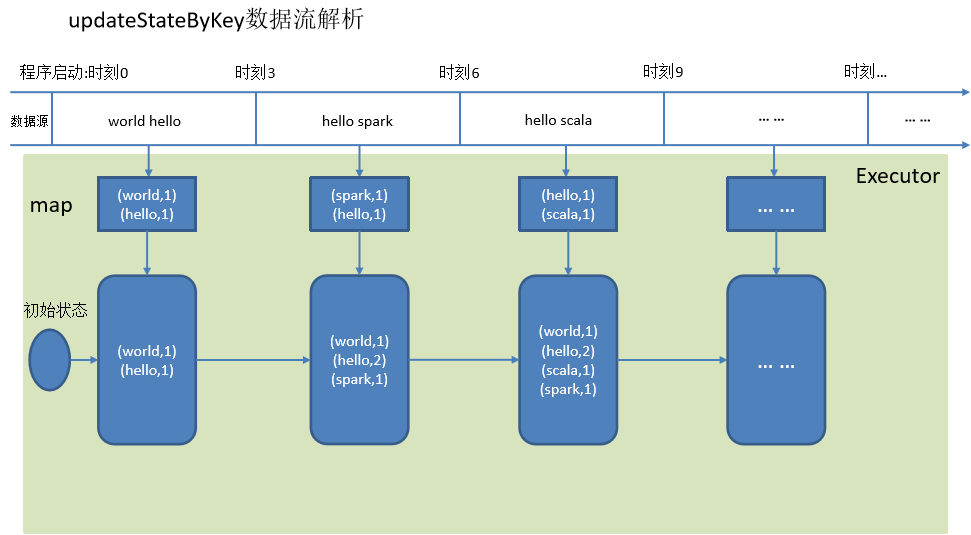 image-20201224141156690