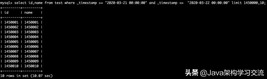 Mysql骚操作：优化大分页查询