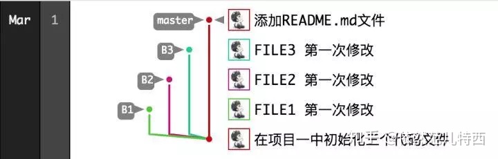 6c69cf09a426f90a7f9e5b3169c31904.png