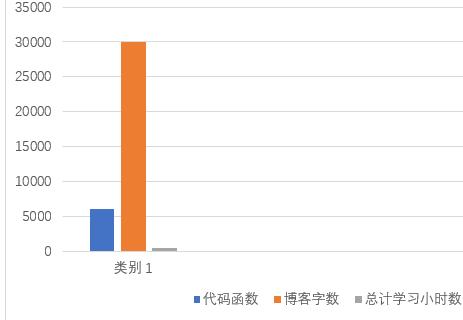 1580635-20190621200443547-235332695.png