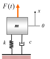 312df458728fe05bf94eb45e65763b1d.png