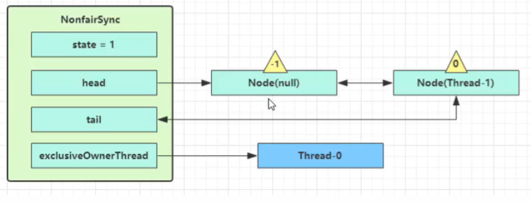 image-20220626182806742