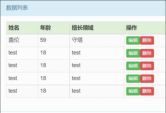 django-ajax-5.1案例