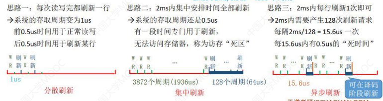 image-20230415151205440
