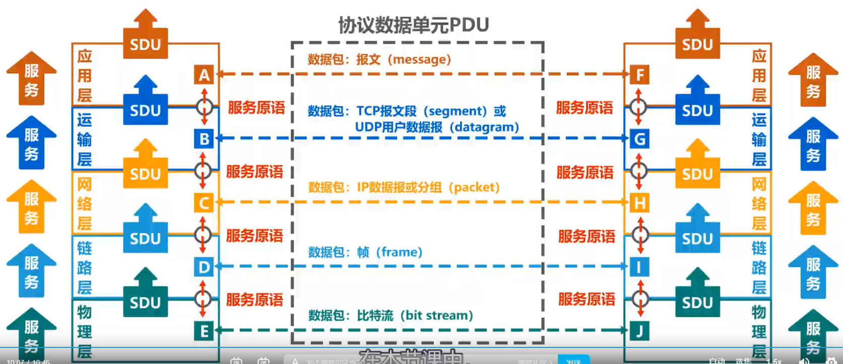 image-20220228182123679