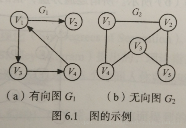 这里写图片描述