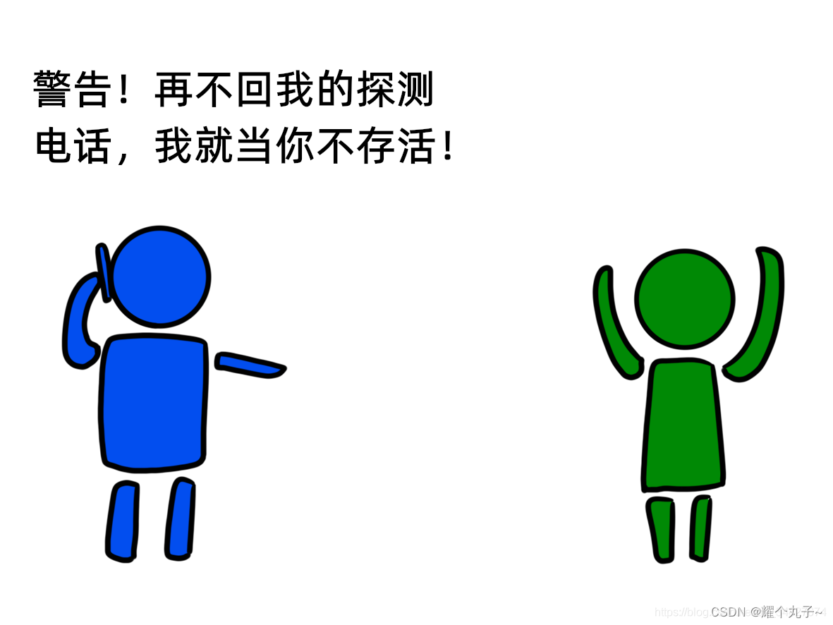 【网络】TCP断开连接插图41 【网络】TCP断开连接