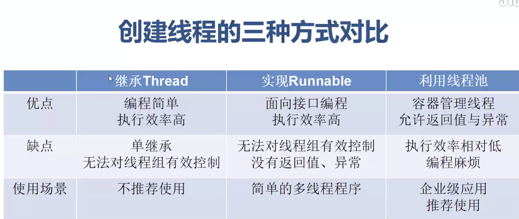 QQ20181116-170550@2x.png