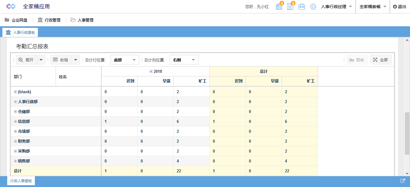 某“低代码”人力资源管理系统