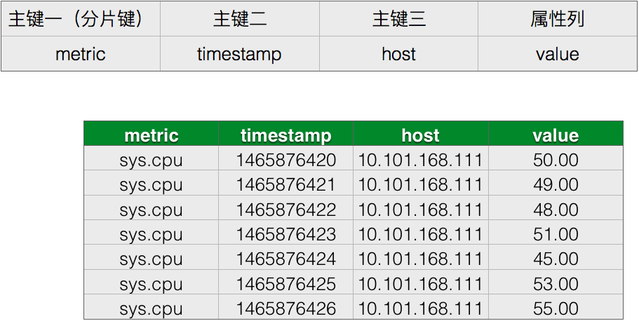 c820f472b78acf84341a1312b75bcb1681d4afba