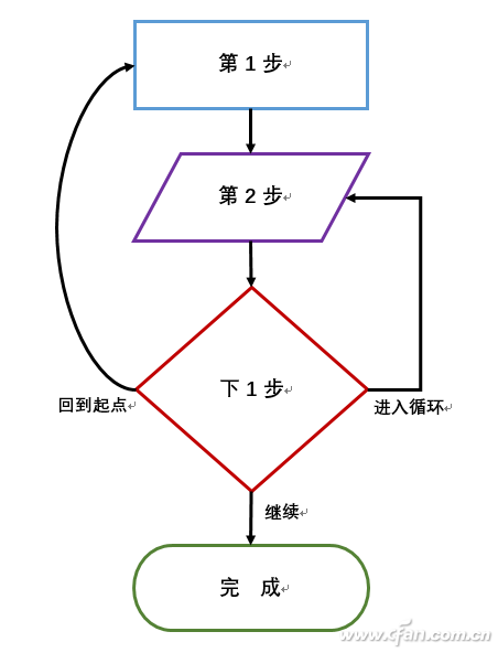 25d469292231e30a8f840f97196200c0.png