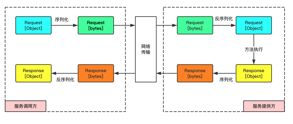 08d8005498c0e33edcc07b5ed29ea7c8.png