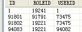 T_SYS_ROLEUSER