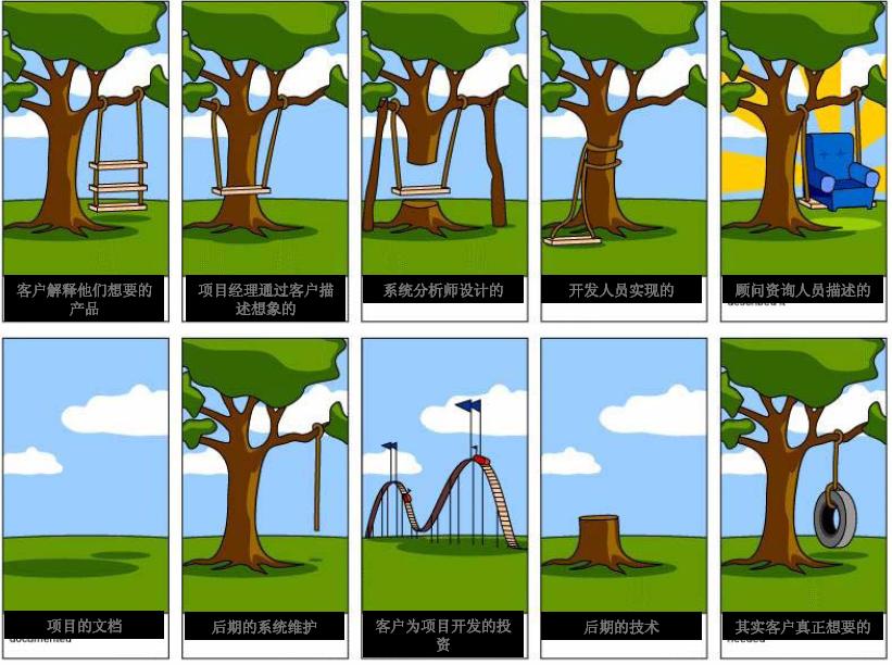 requirement.JPG