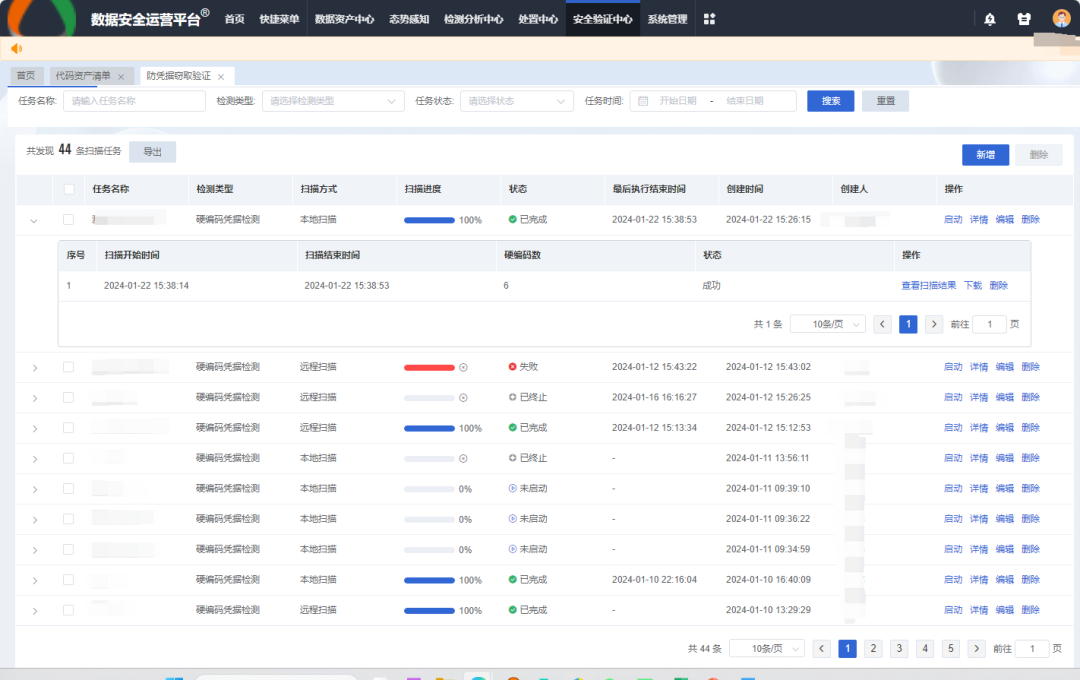世界顶级汽车品牌源代码遭泄露 详解源代码凭据安全解决方案_研发代码泄露事件-CSDN博客