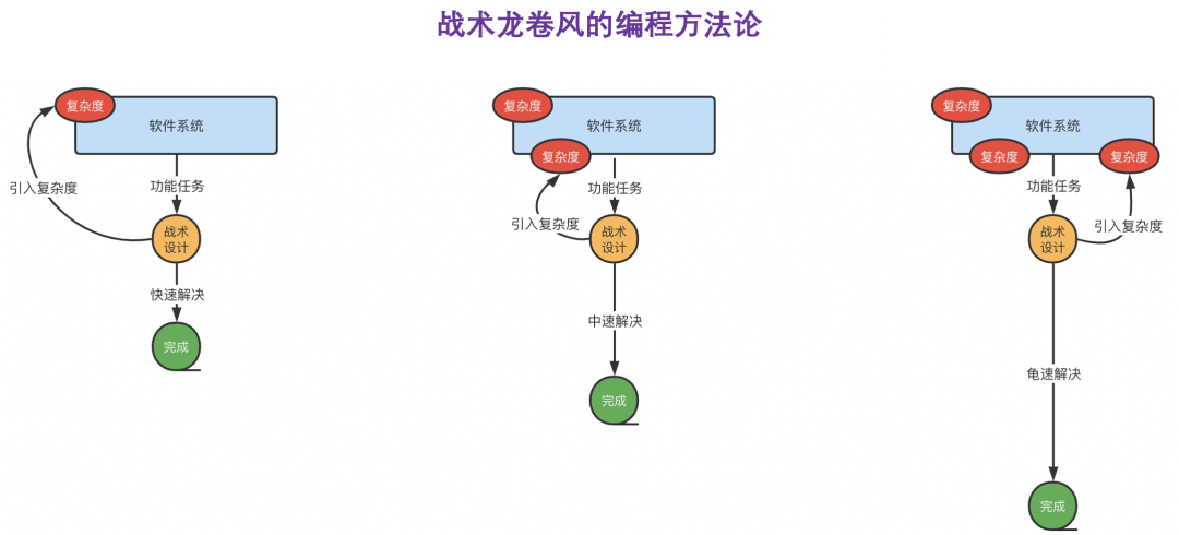 68e2491b4e3df3f3c5f4d1bcbf6bcbd1.png