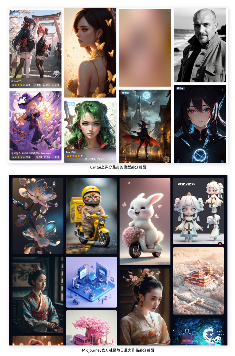 Stable Diffusion自学必看!6款适合小白的零基础免费入门教程