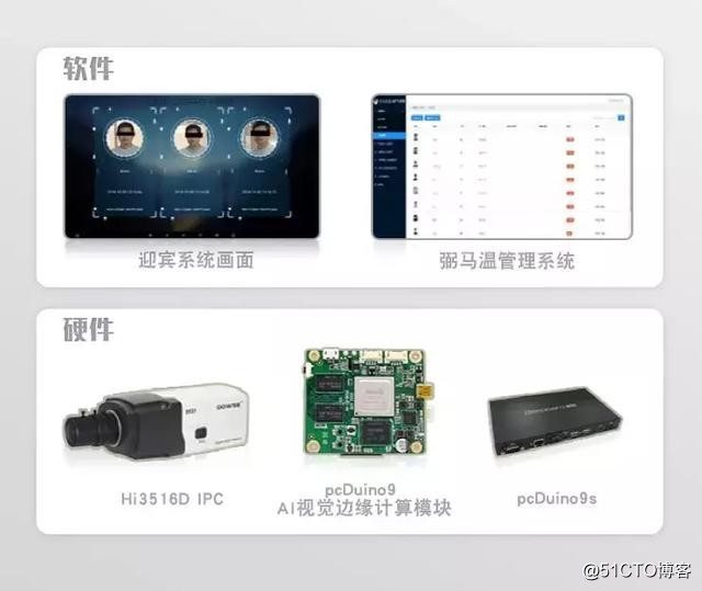 AI硬件开源！AI智能硬件开发平台助力AI算法落地！