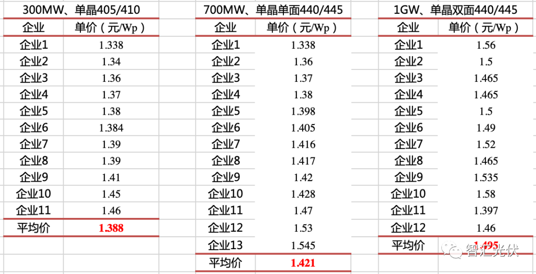 96e0ea3814bb4b3108be5611be1e2d21.png