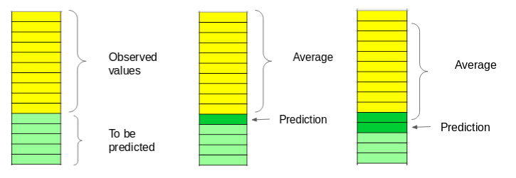 640?wx_fmt=png