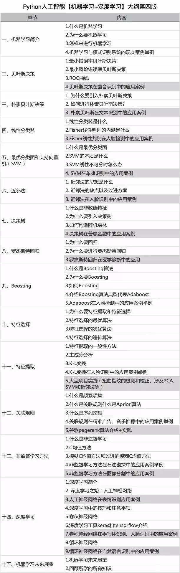 640?wx_fmt=jpeg https://i-blog.csdnimg.cn/blog_migrate/899cde08183a9e845b761cdf78d4321a.jpeg