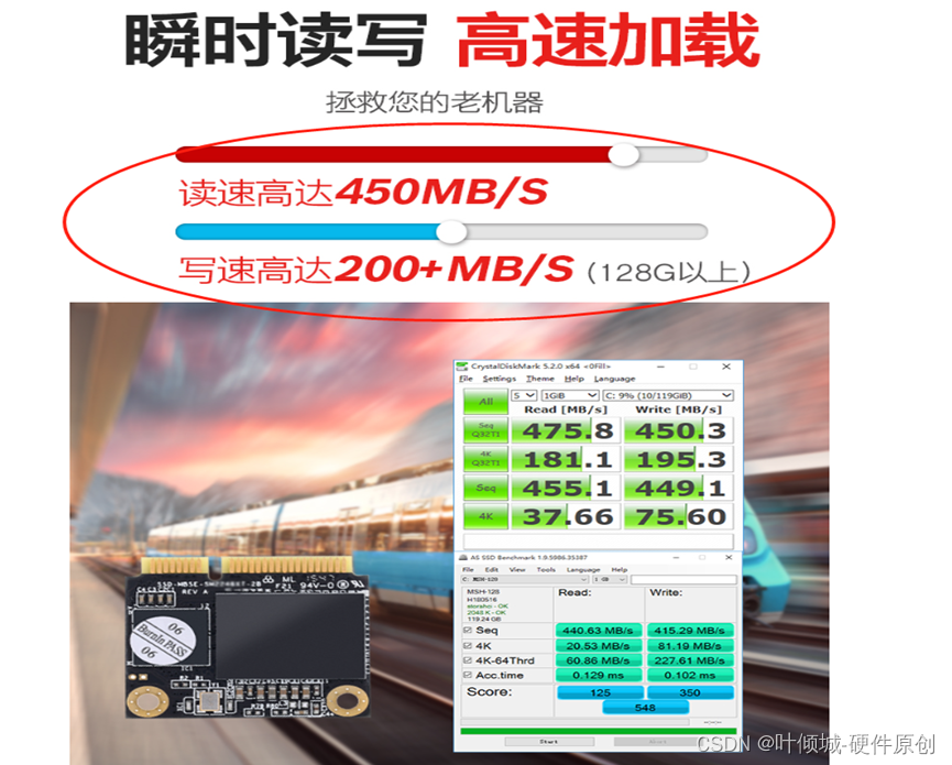 44-MSATA & mini-pcie电路设计