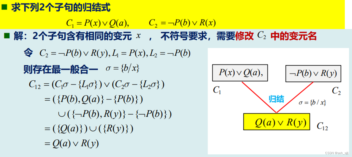 谓词逻辑归结例1