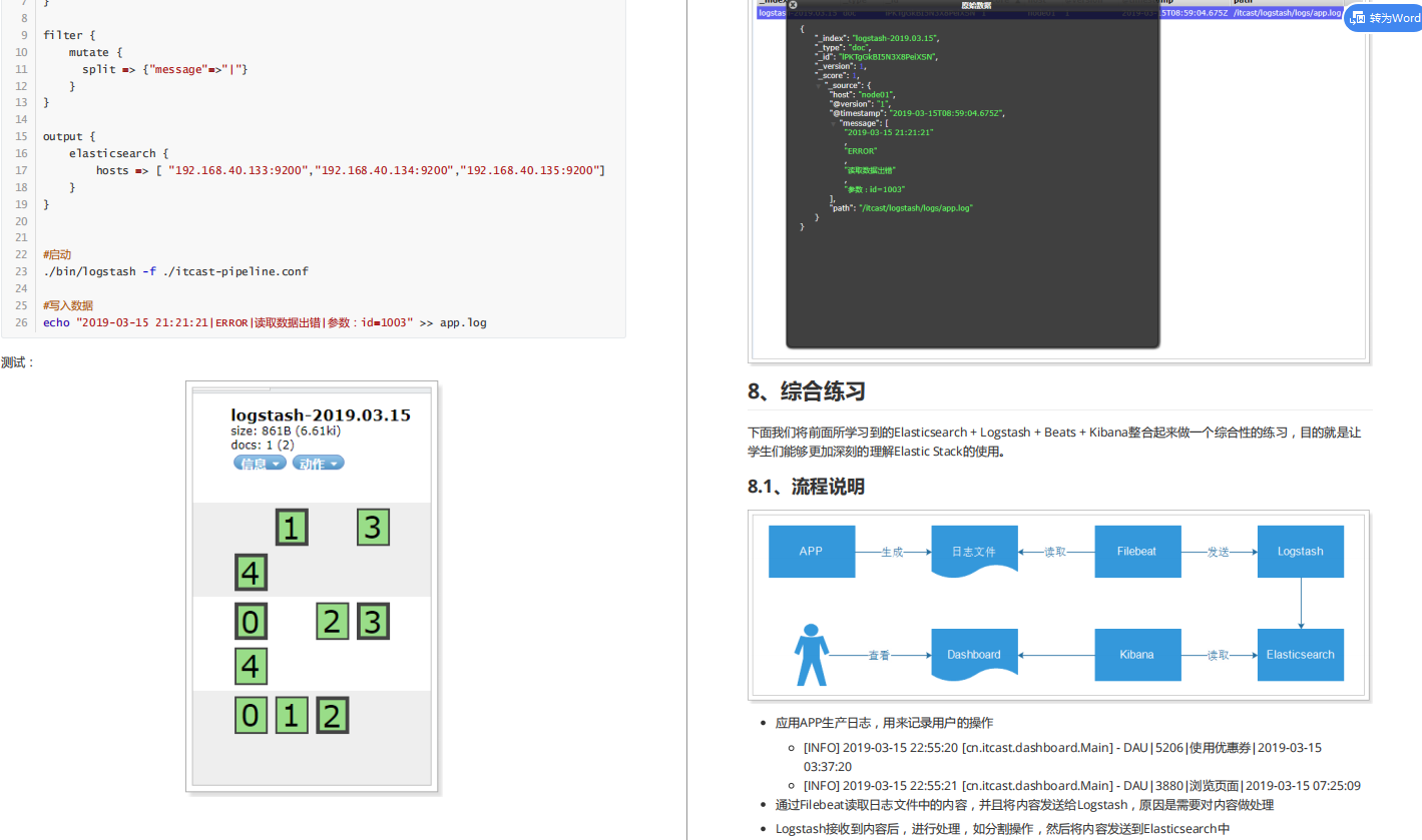起飞！这份技术点拉满的ELk+Lucene笔记，可能价值百万