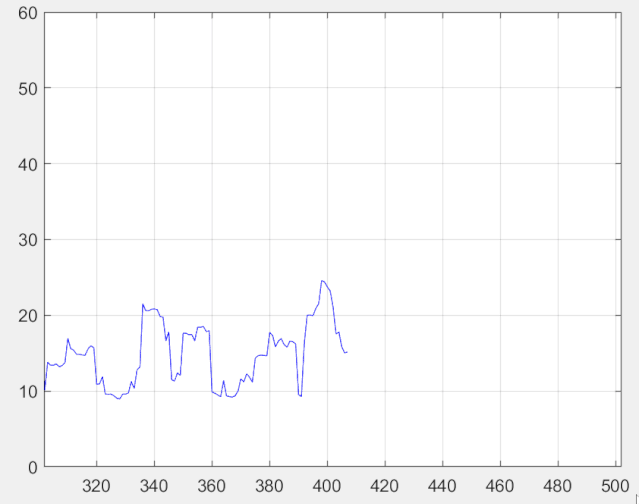 144bece742460cc11f5a1631a40c56b8.gif