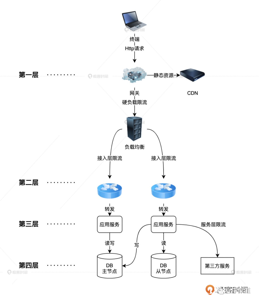 7bc56ca5357d6394b63faacd78340e11.png