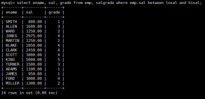 image-20230713134906542