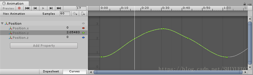 AnimationWindowCurveKeyframe