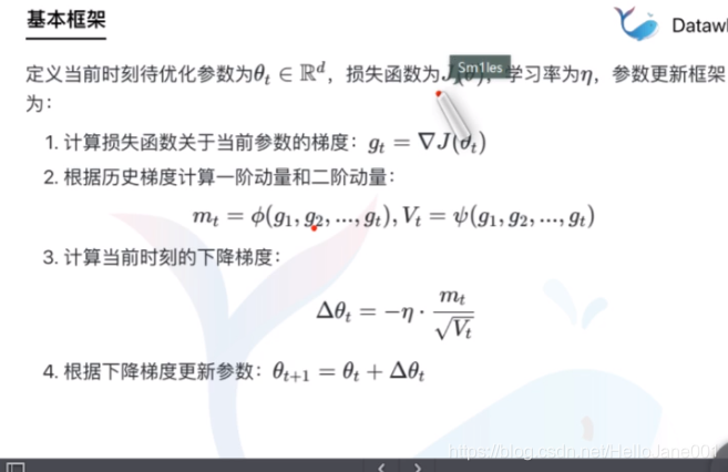 不同算法动量不同