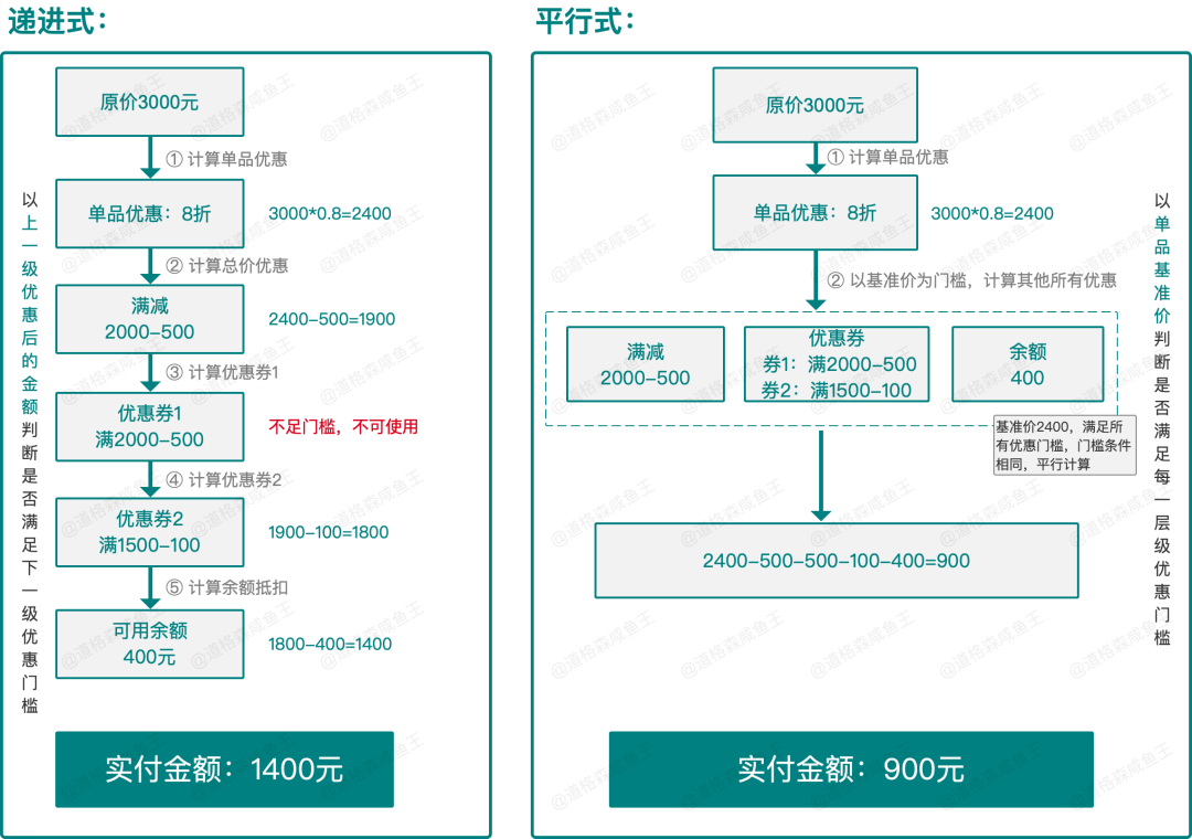 dc7008d9eddf130001d5858afd74d34a.png