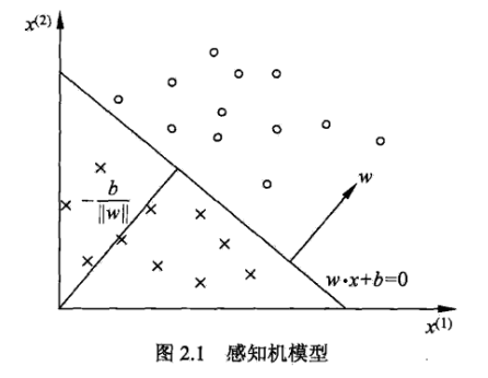 763654-20190107214053172-1409504997.png