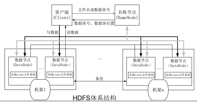 image-20230616175345742