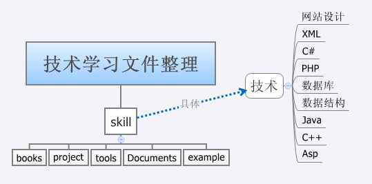 2010031109470330.jpg