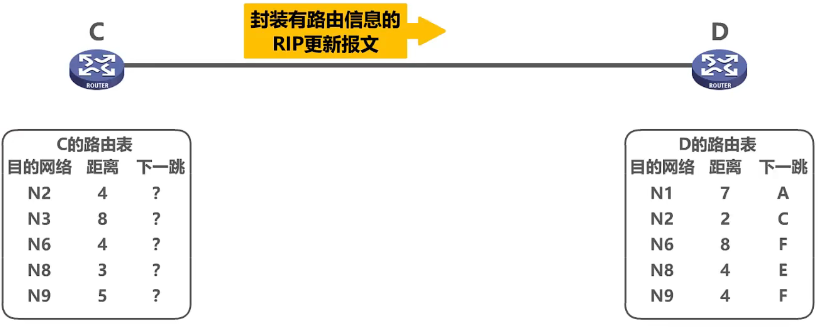 image-20221230195704682